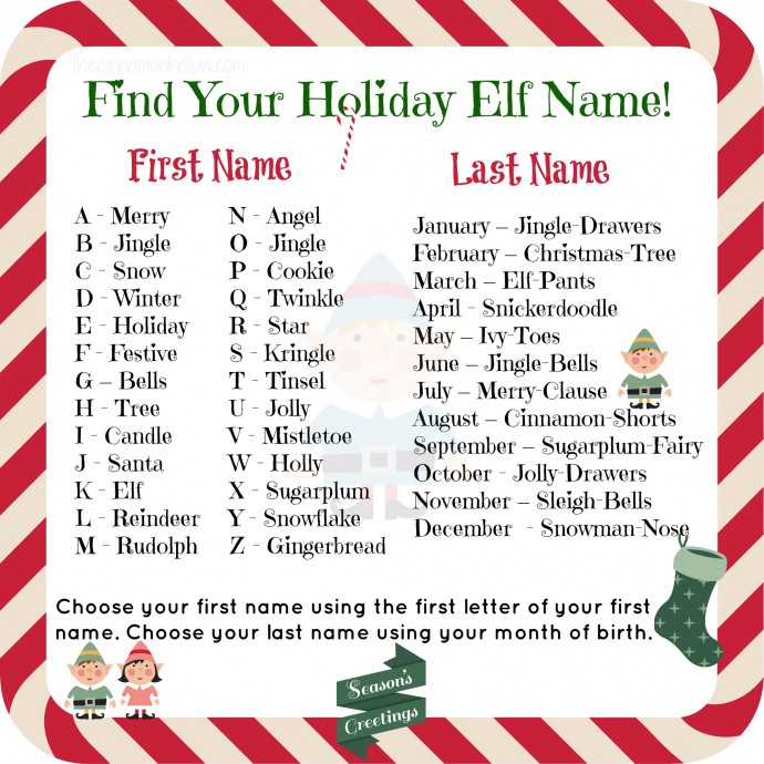 Elf name generator for kids